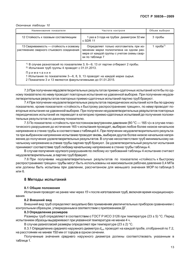 ГОСТ Р 50838-2009