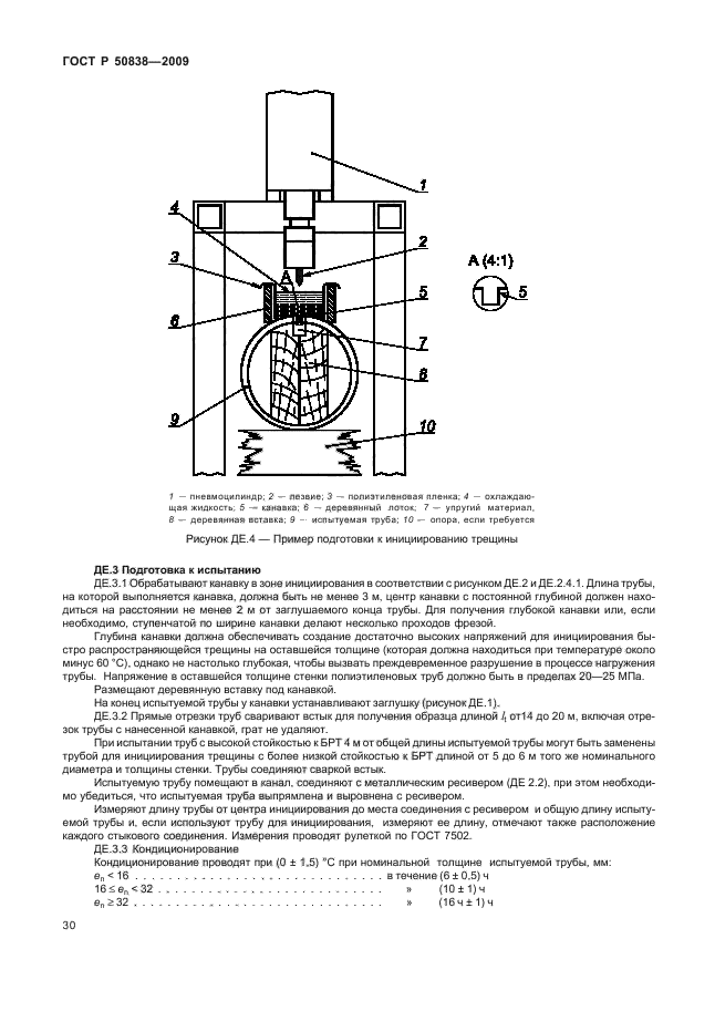 ГОСТ Р 50838-2009