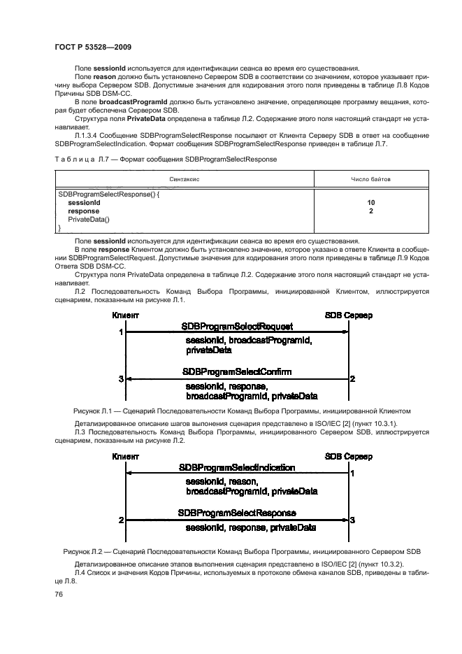 ГОСТ Р 53528-2009