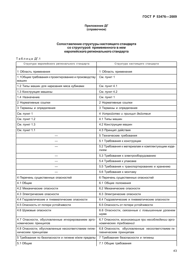 ГОСТ Р 53476-2009