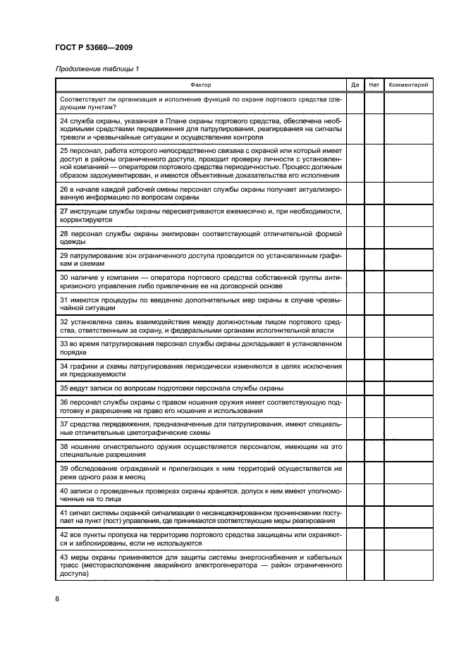 ГОСТ Р 53660-2009