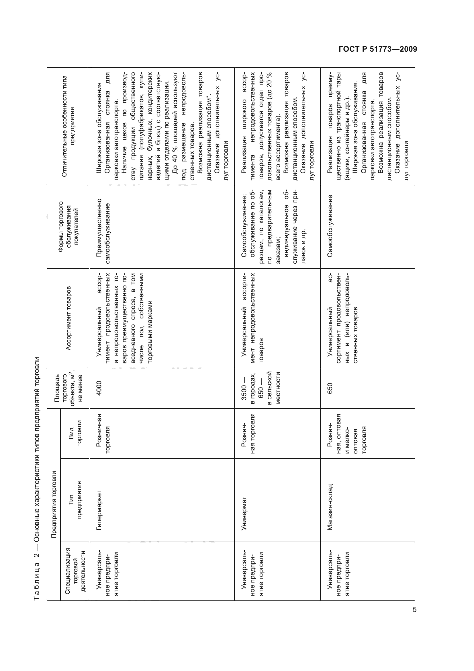 ГОСТ Р 51773-2009