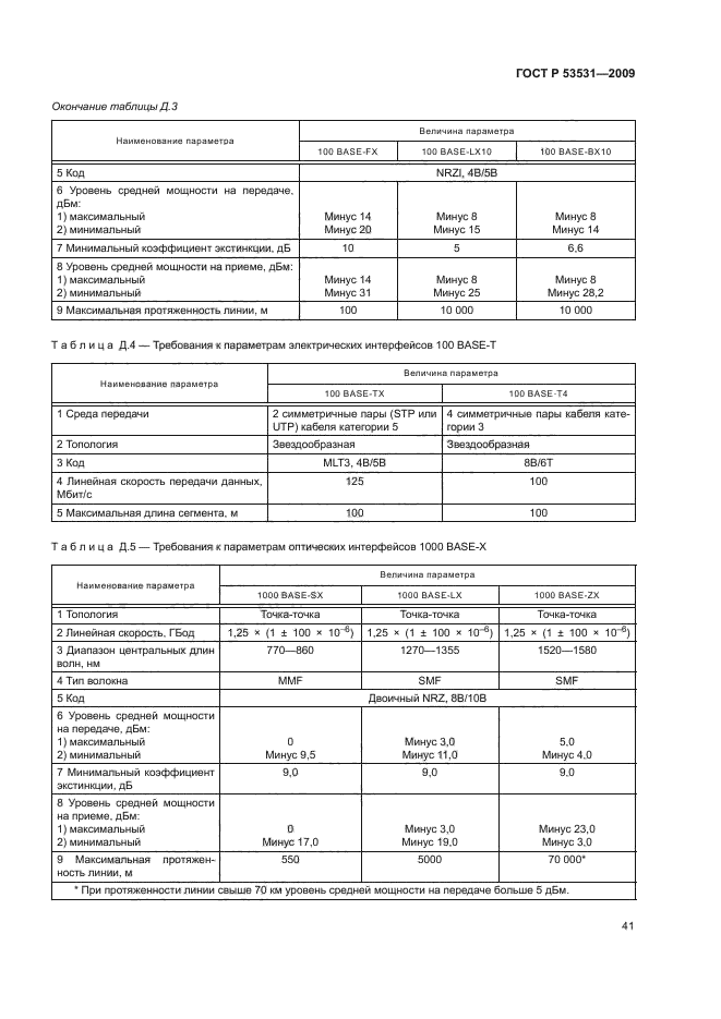 ГОСТ Р 53531-2009