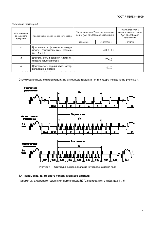 ГОСТ Р 53533-2009