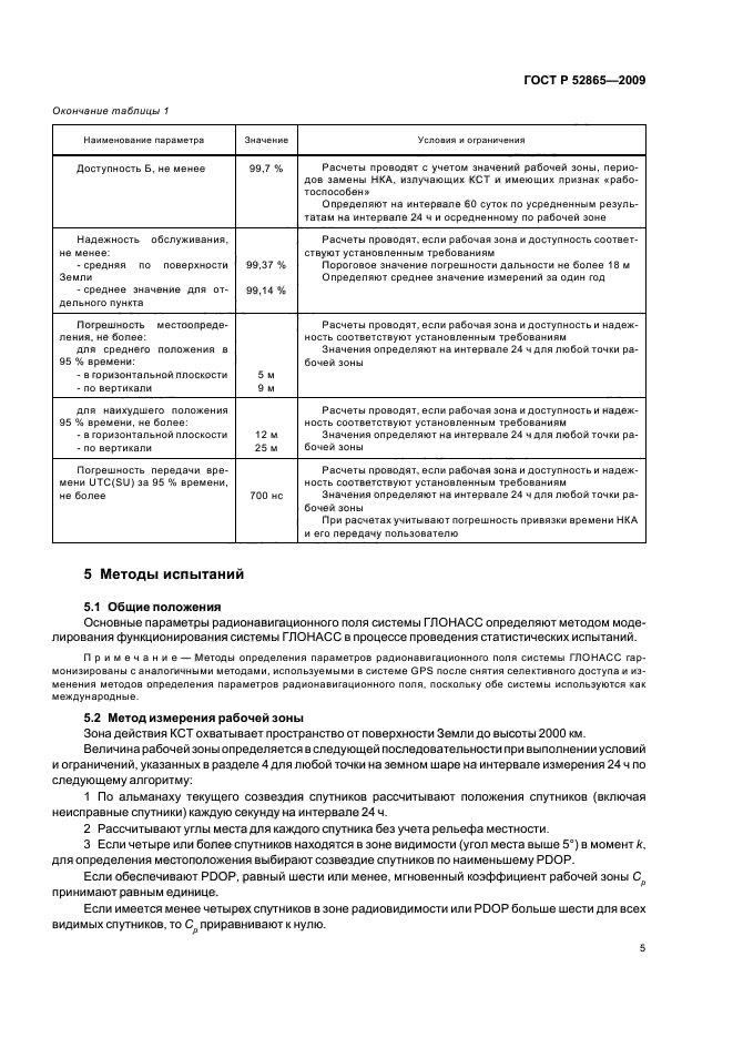 ГОСТ Р 52865-2009