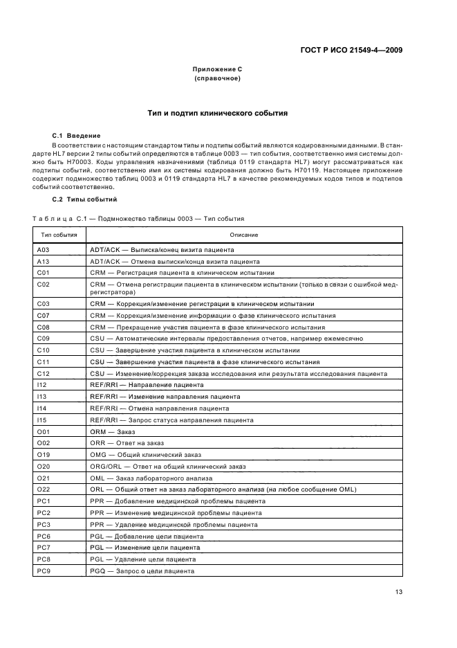 ГОСТ Р ИСО 21549-4-2009