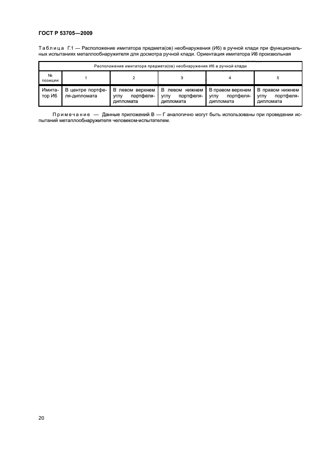 ГОСТ Р 53705-2009