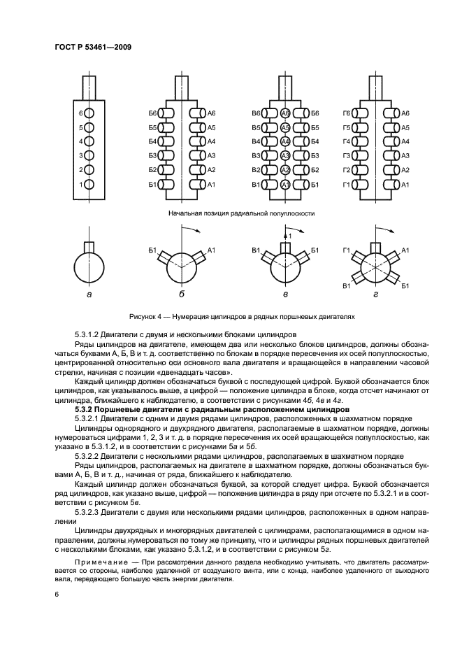 ГОСТ Р 53461-2009