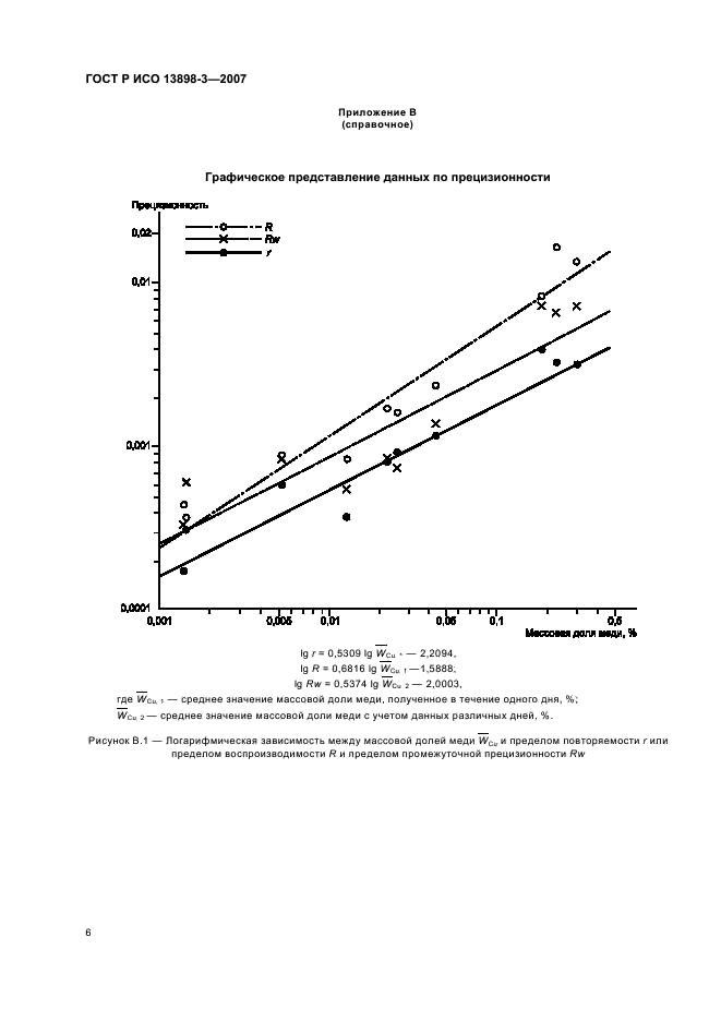 ГОСТ Р ИСО 13898-3-2007