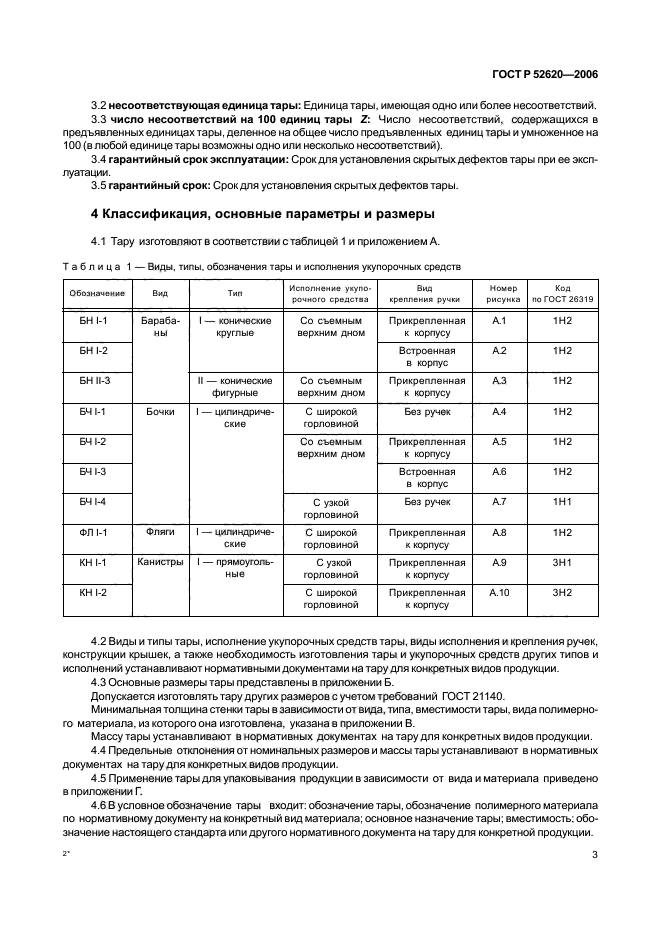ГОСТ Р 52620-2006