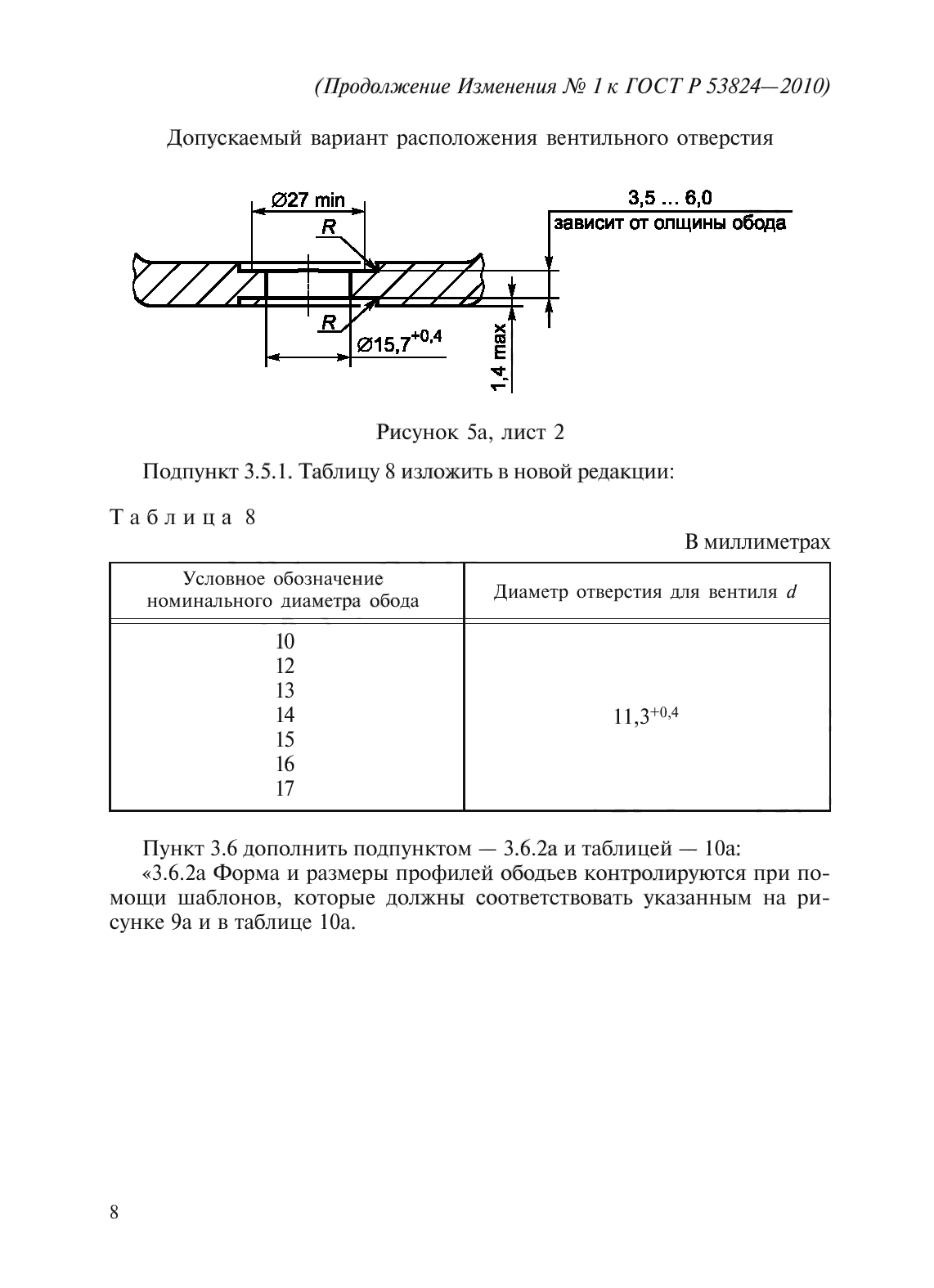 ГОСТ Р 53824-2010