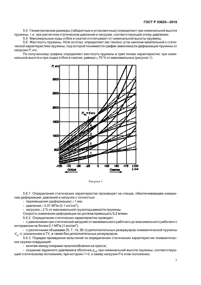 ГОСТ Р 53825-2010