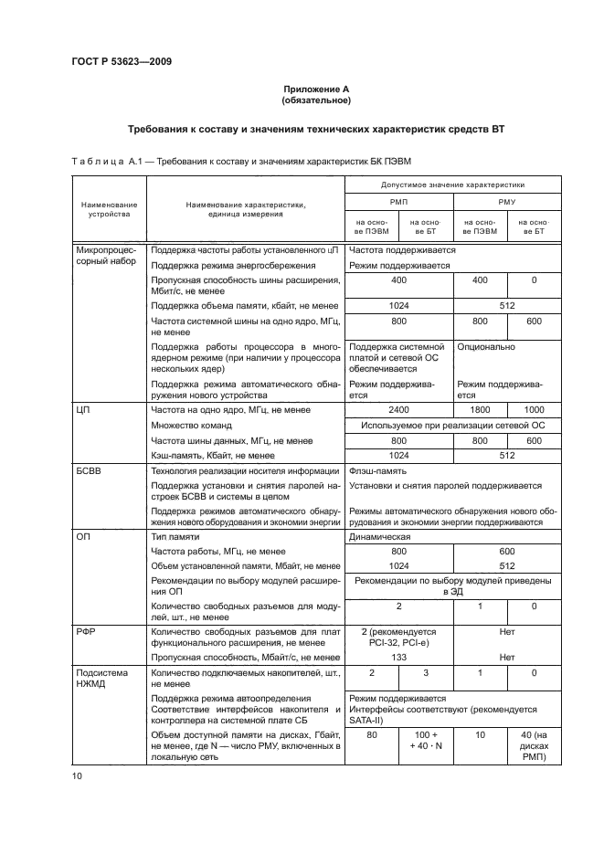 ГОСТ Р 53623-2009