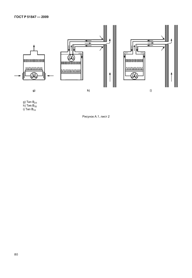 ГОСТ Р 51847-2009