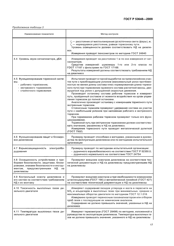 ГОСТ Р 53648-2009