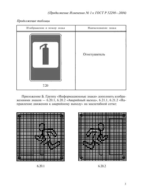Изменение №1 к ГОСТ Р 52290-2004