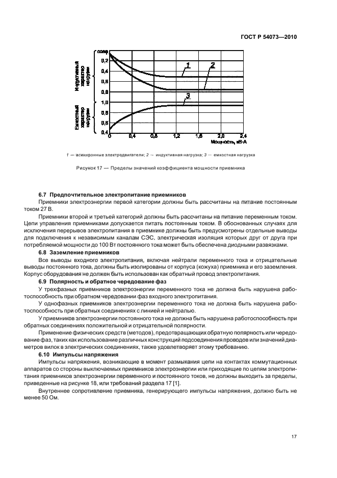 ГОСТ Р 54073-2010