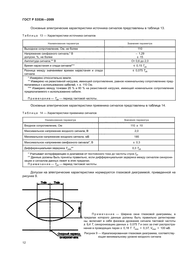 ГОСТ Р 53536-2009