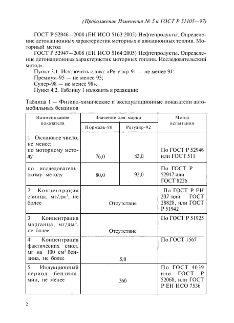 Изменение №5 к ГОСТ Р 51105-97