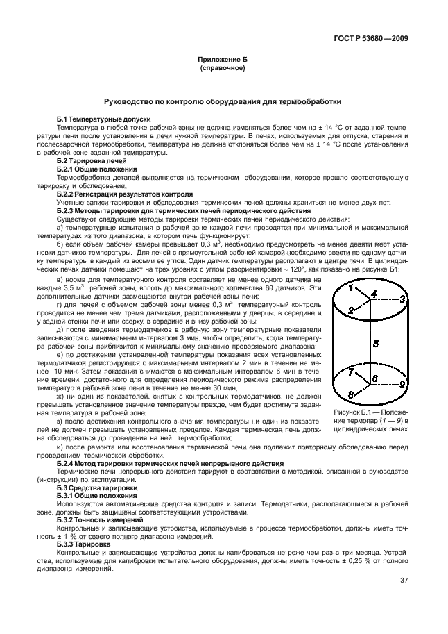 ГОСТ Р 53680-2009