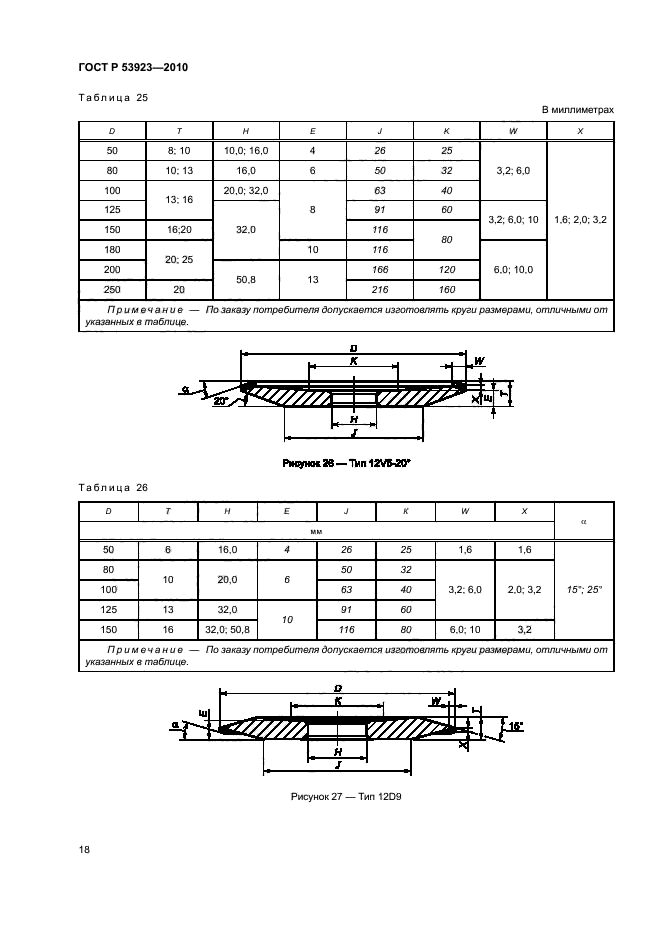 ГОСТ Р 53923-2010