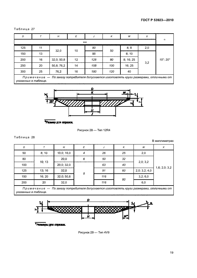 ГОСТ Р 53923-2010