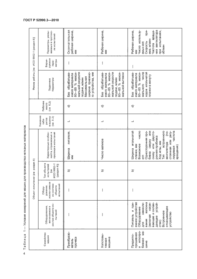 ГОСТ Р 52990.3-2010