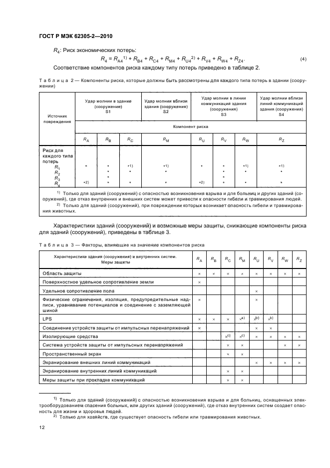ГОСТ Р МЭК 62305-2-2010
