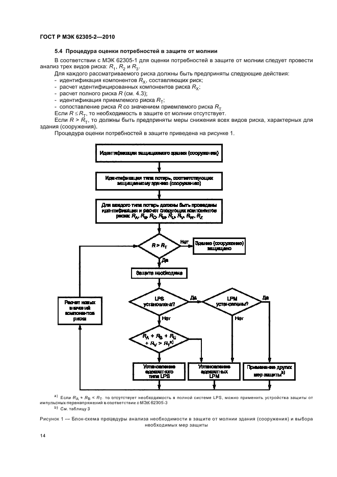 ГОСТ Р МЭК 62305-2-2010