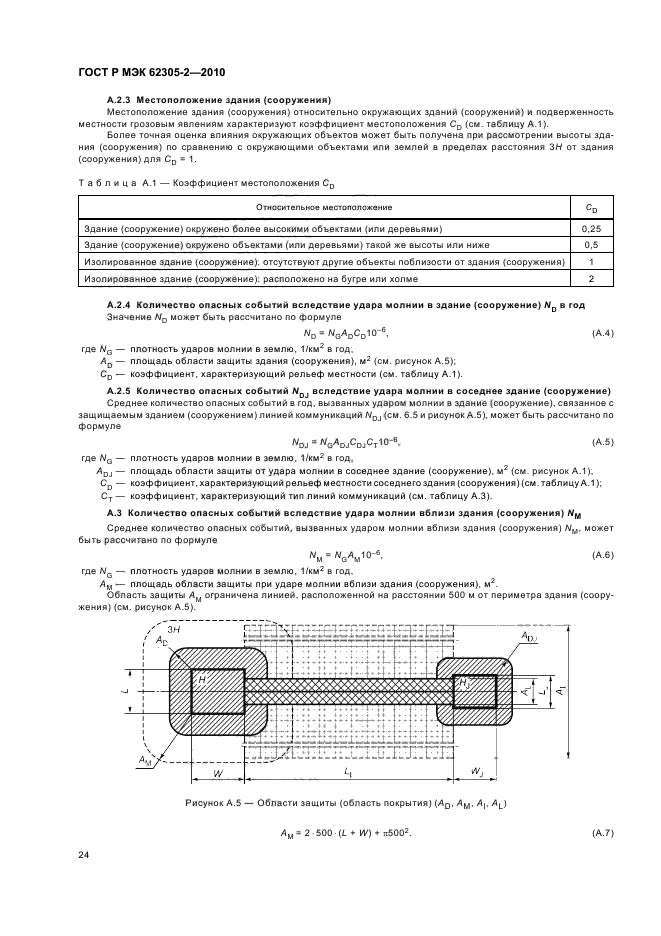 ГОСТ Р МЭК 62305-2-2010