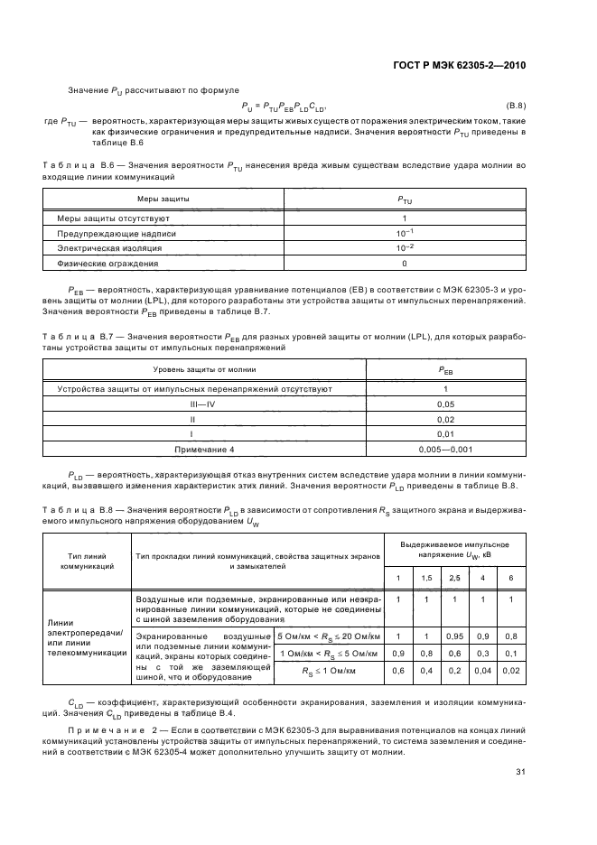 ГОСТ Р МЭК 62305-2-2010