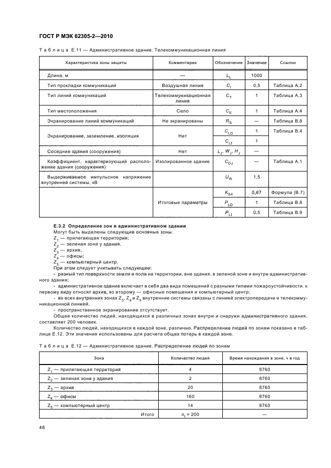 ГОСТ Р МЭК 62305-2-2010