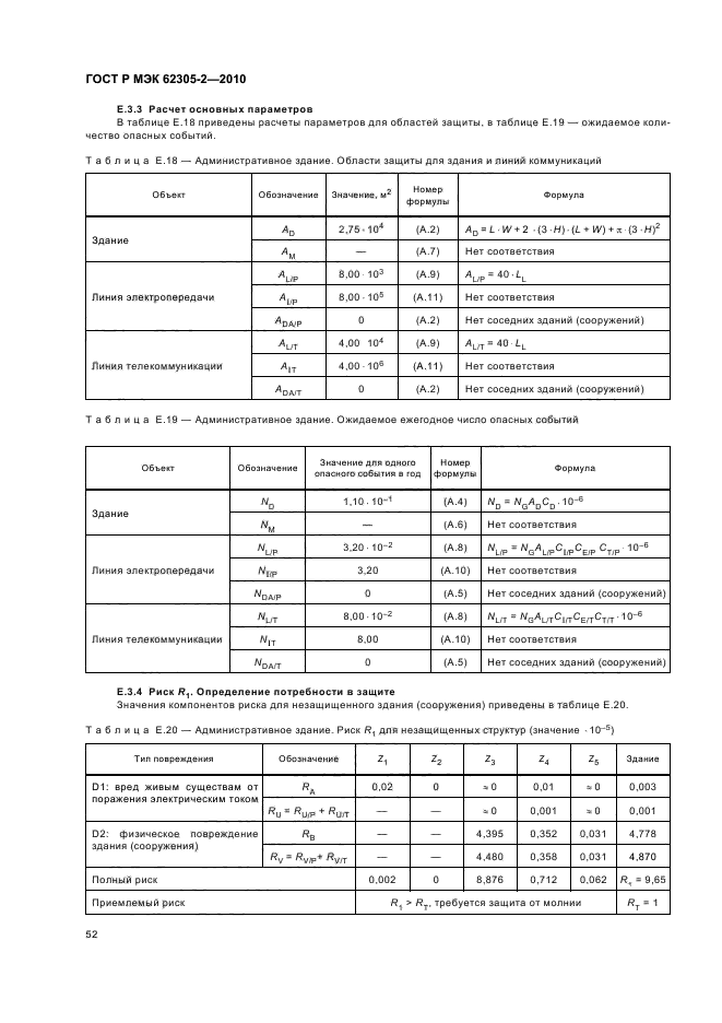 ГОСТ Р МЭК 62305-2-2010