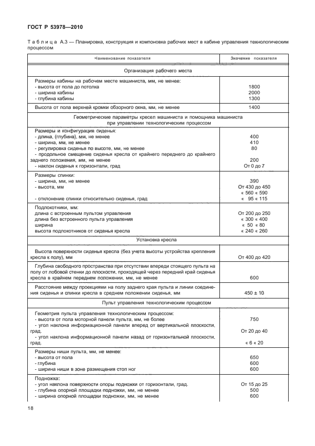 ГОСТ Р 53978-2010