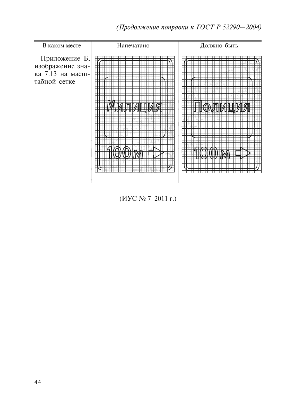 Поправка к ГОСТ Р 52290-2004