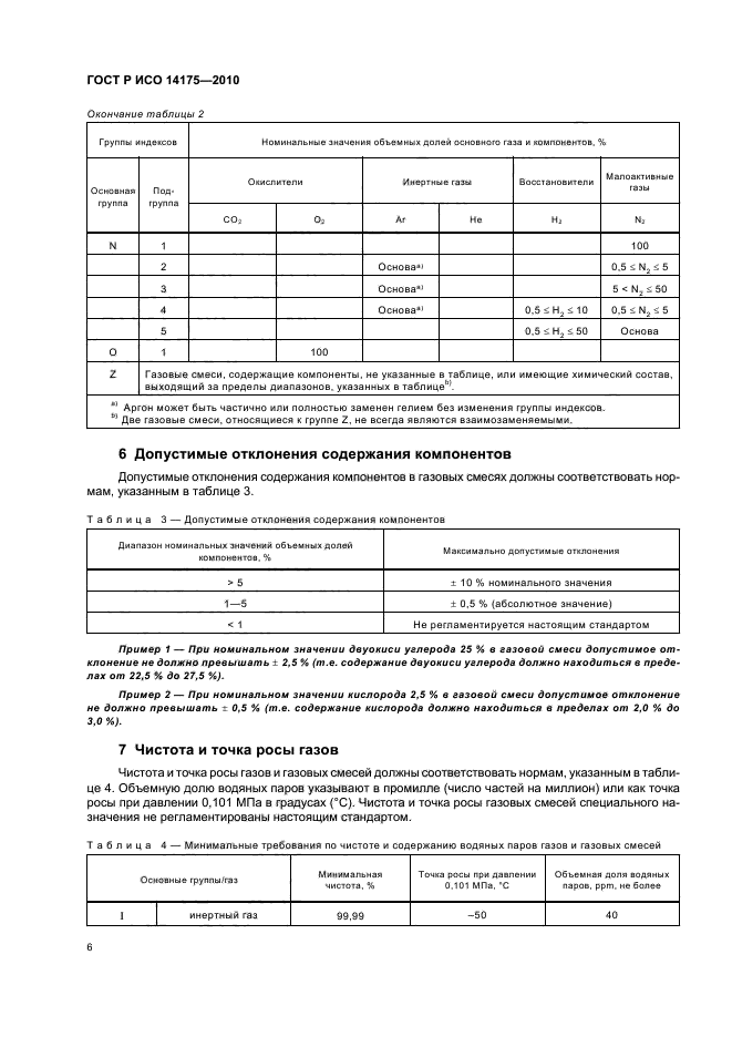 ГОСТ Р ИСО 14175-2010