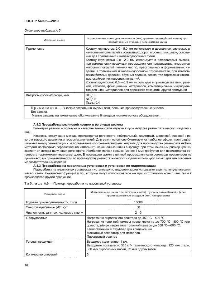 ГОСТ Р 54095-2010