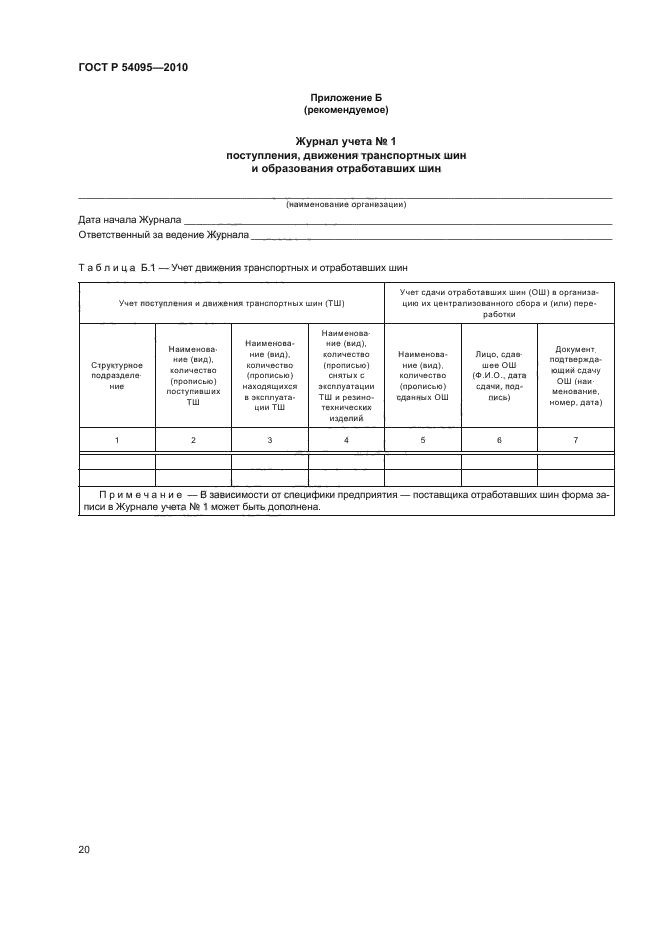 ГОСТ Р 54095-2010