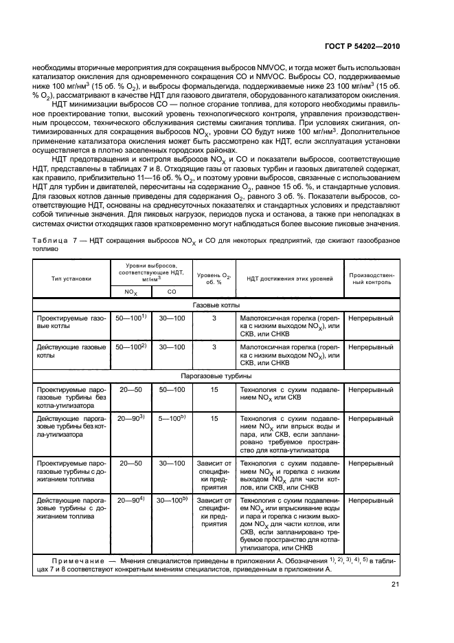 ГОСТ Р 54202-2010