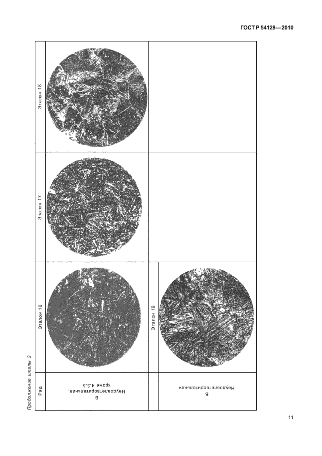 ГОСТ Р 54128-2010