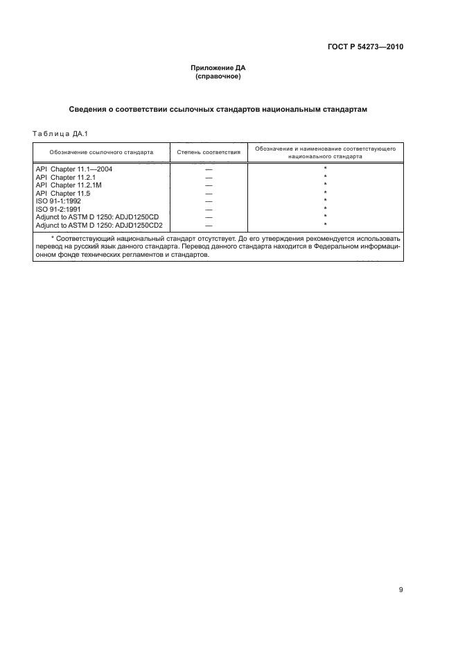 ГОСТ Р 54273-2010
