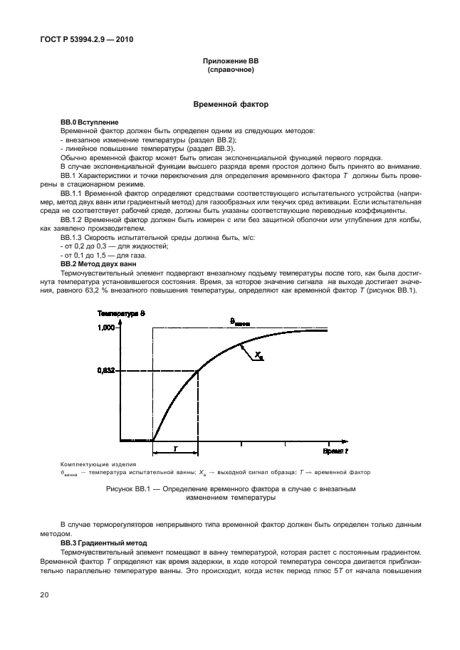ГОСТ Р 53994.2.9-2010