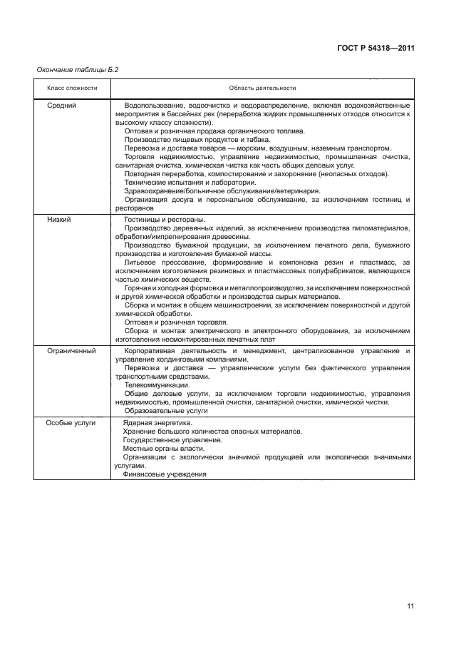 ГОСТ Р 54318-2011