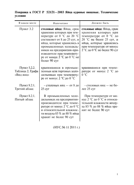 Поправка к ГОСТ Р 52121-2003