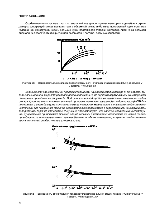 ГОСТ Р 54081-2010