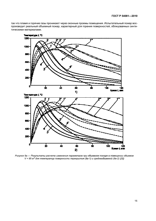 ГОСТ Р 54081-2010