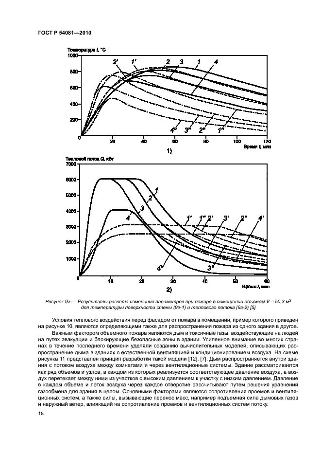 ГОСТ Р 54081-2010