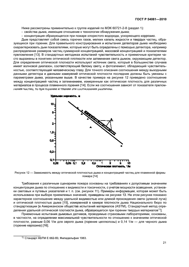 ГОСТ Р 54081-2010