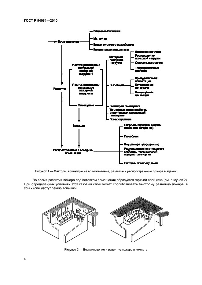 ГОСТ Р 54081-2010