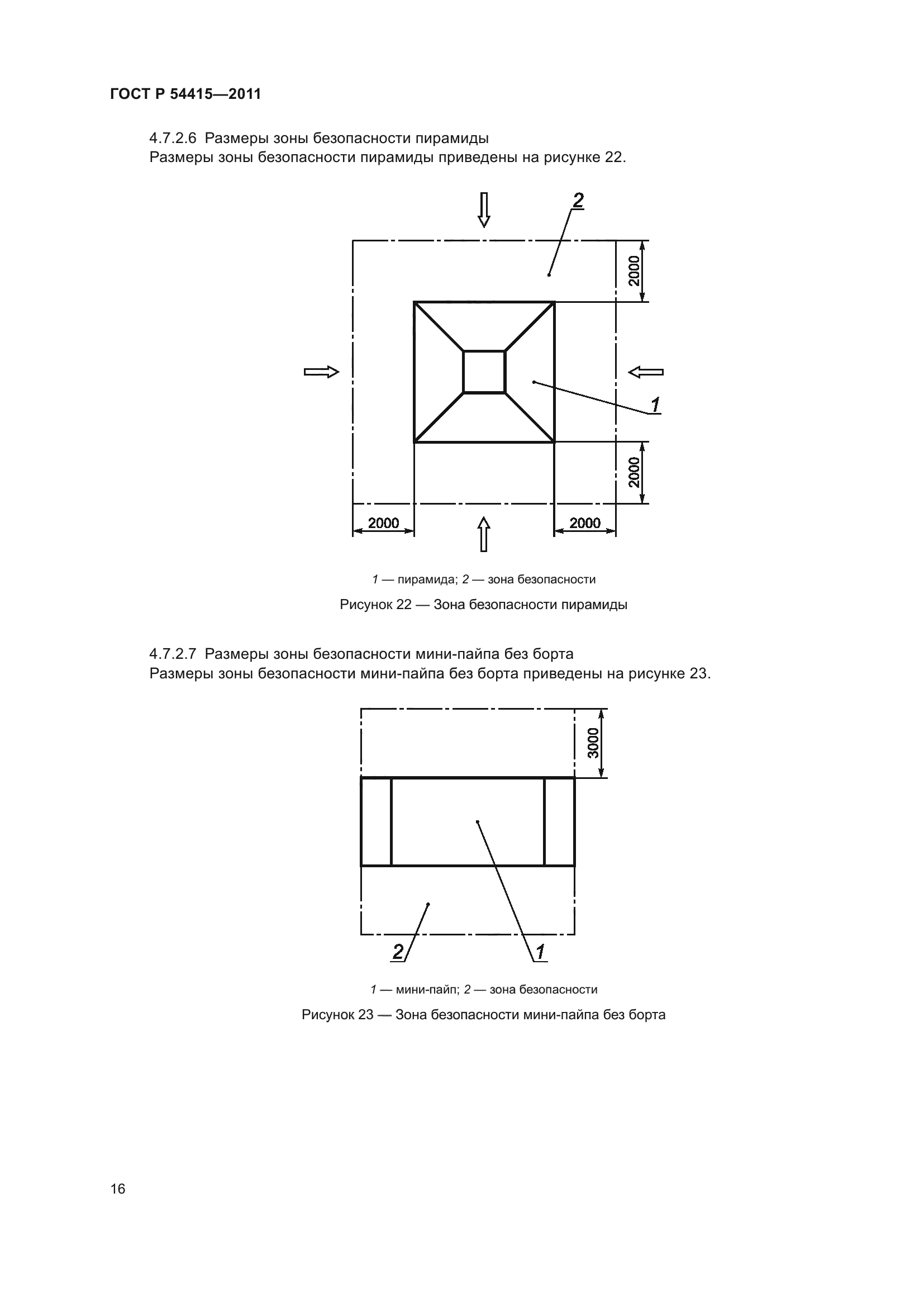 ГОСТ Р 54415-2011